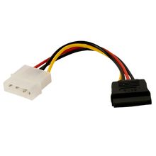 Product image of GEMBIRD CC-SATA-PS SATA დენის კაბელი