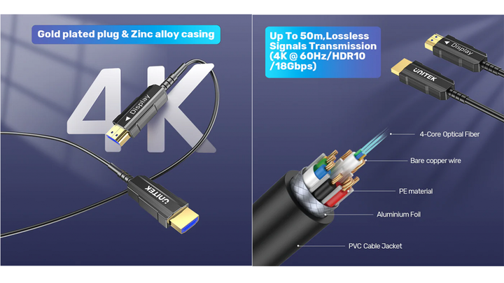 unitek-c11072bk-hdmi-60hz-active-optical-cable-4k-40m-photo-2