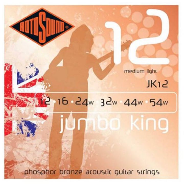 roto-jk12-akustikuri-gitaris-simebi