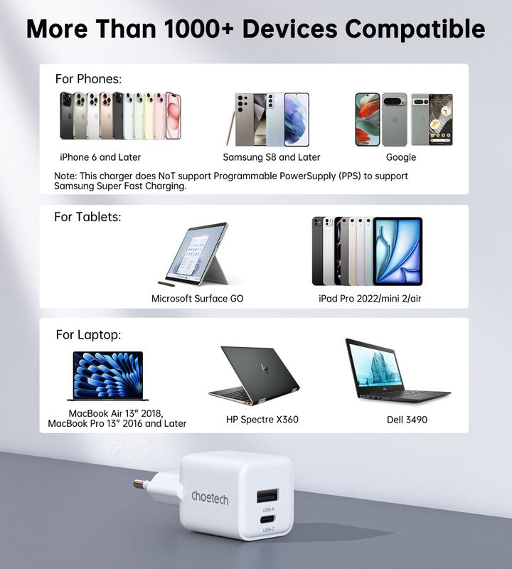 choetech-pd5012-nexgen-mini-pd30w-gan-ac-adapteri-photo-4