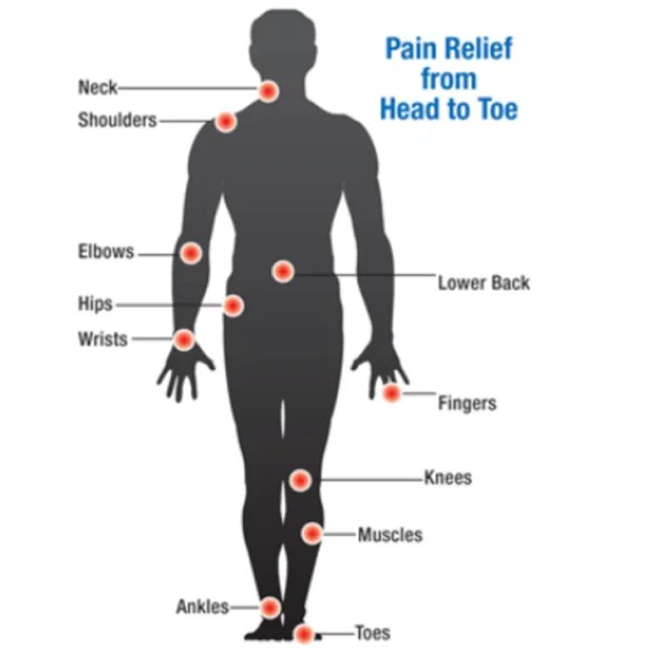 intensity-twin-stim-iii-bio-eleqtro-stimulatori-photo-4