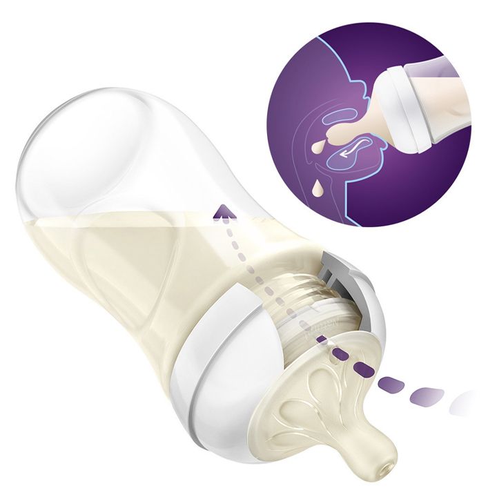philips-avent-natural-response-botli-1-tvidan-photo-2