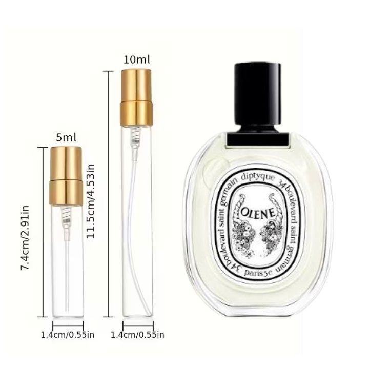 dyptique-olene-edt-sunamo