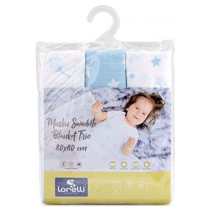 lorelli-3ts-bavshvis-gadasafareblebis-nakrebi-photo-2