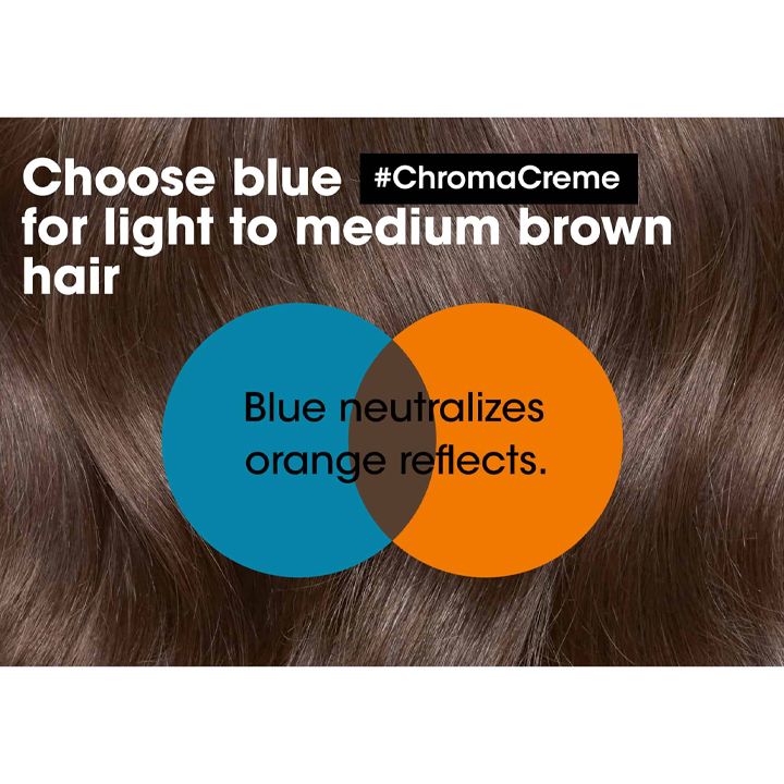 loreal-professionnel-chroma-creme-blue-300ml-shampuni-photo-2