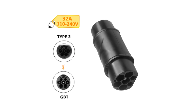 timeyes-st-e052-adapteri-photo-2