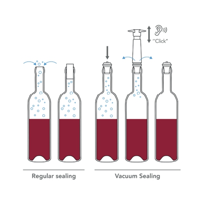 tabla-nova-ghvinis-da-shampanuris-nakrebi-photo-3