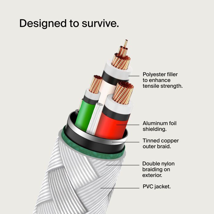 belkin-able-usb-c-usb-c-chargedata-2m-damteni-kabeli-photo-4