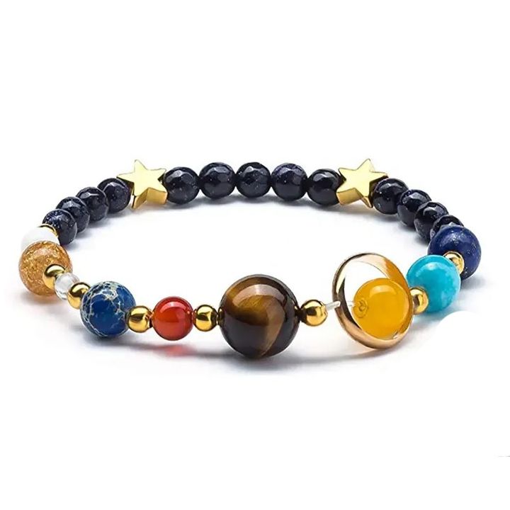 mzis-sistemis-samajuri