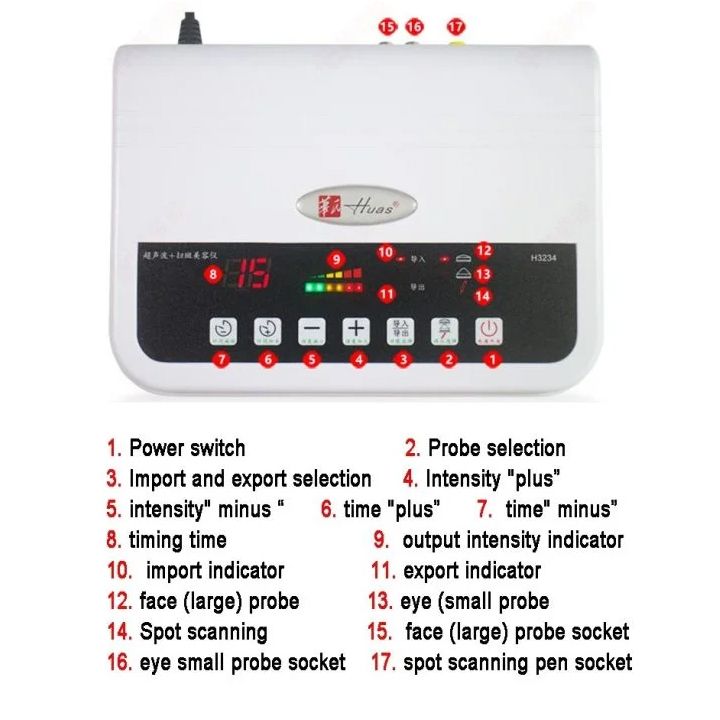 fonoforezis-da-eleqtrokoagulatsiis-ultrabgeriti-aparati-photo-3