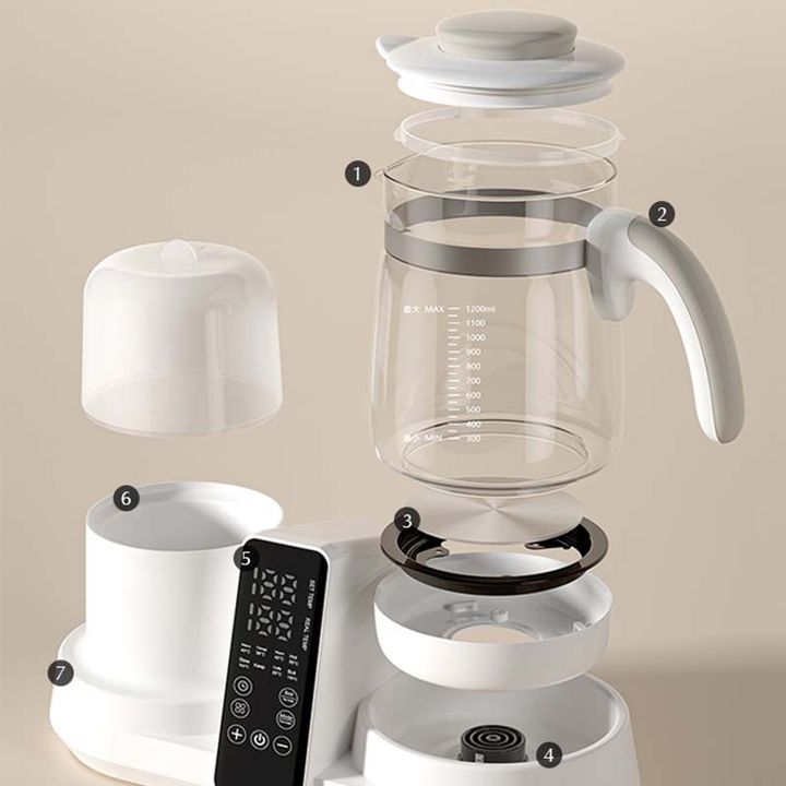 inno-baby-duocare-warm-21-shi-multifunqtsiuri-aparati-photo-2