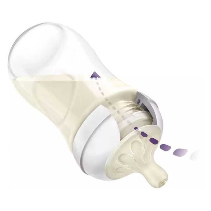 philips-avent-natural-response-botli-3-tvidan-photo-2
