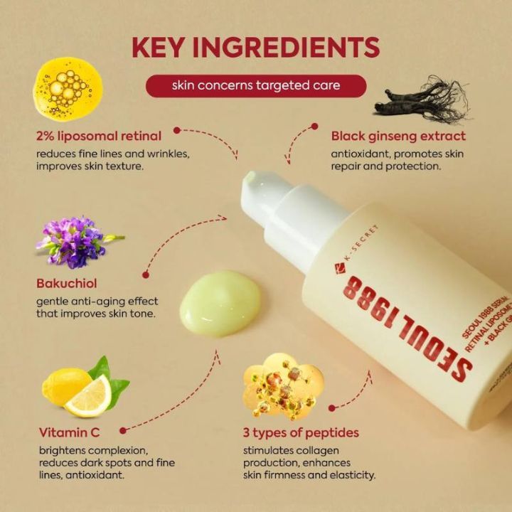 k-secret-seoul1988-serum-30ml-sakhis-shrati-photo-3