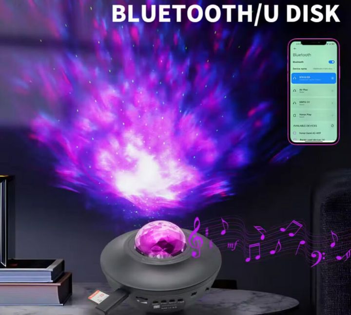 led-usb-feradi-ghamis-ganatebis-lampa-musikis-damkvrelit-da-varskvlavebiani-tsis-proeqtsiit-photo-2