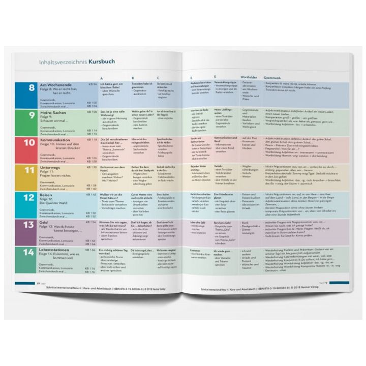 Schritte International neu : Kurs- und Arbeitsbuch A2.2 - Extra.ge - 723266