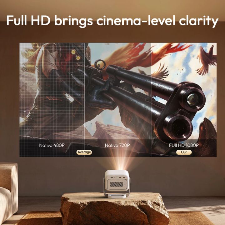 byintek-ufo-u90-max-proeqtori-photo-4