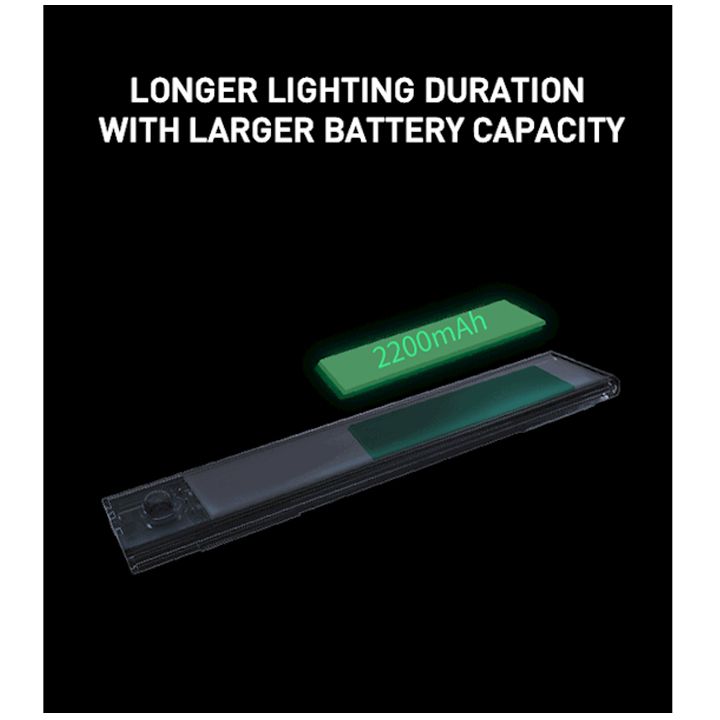 yeelight-a60-motion-sensor-closet-light-sinatlis-sensori-photo-3