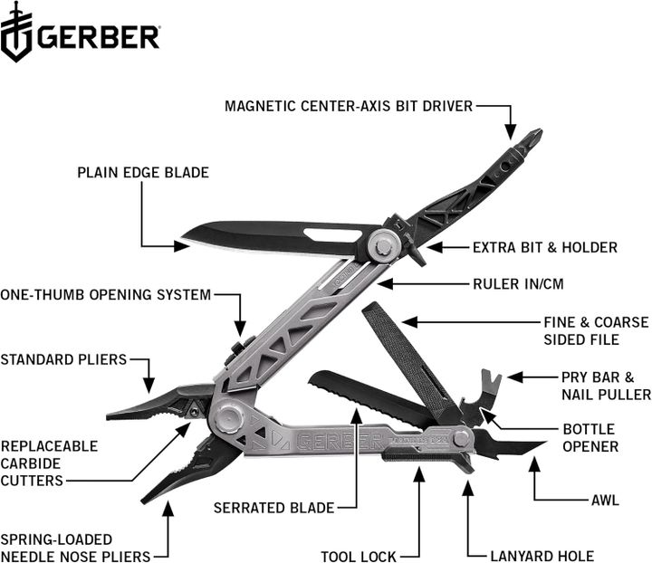 gerber-center-drive-multi-tool-gb-mravalfunqtsiuri-khelsatsqo-photo-3
