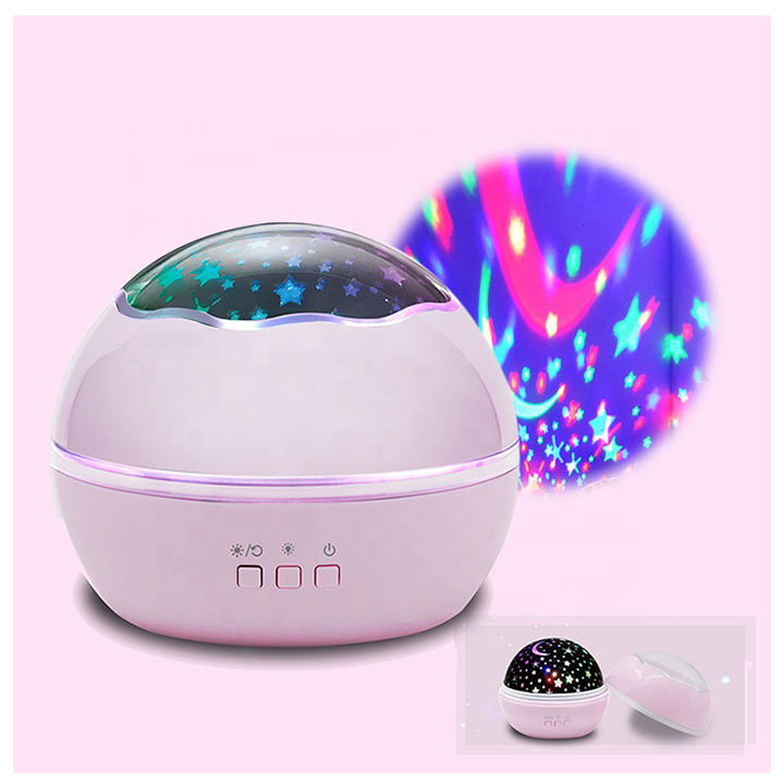 sabavshvo-led-sanati