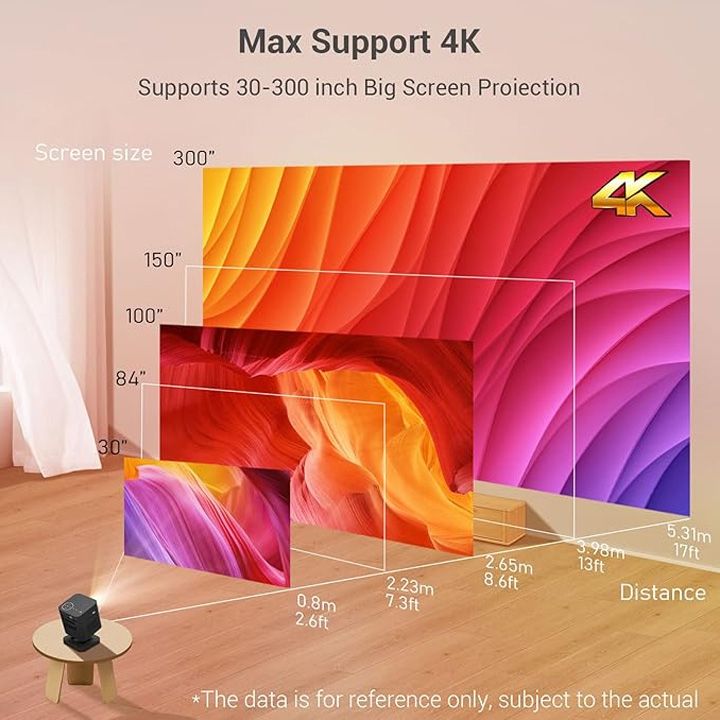 byintek-ufo-p19-3d-30-200-proeqtori-photo-2