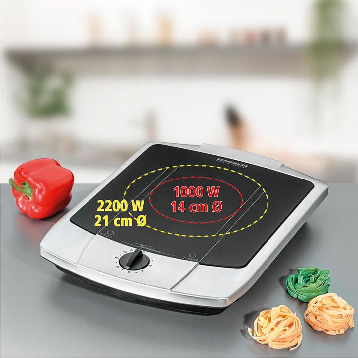 rommelsbacher-ct-2200e-magidaze-dasadgami-qura-photo-4