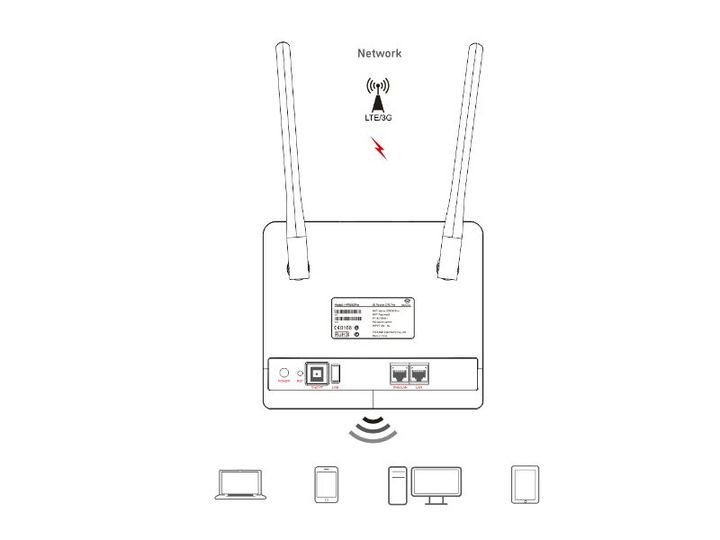 toplink-hw593-cpe-4g-lte-roueri-sim-baratit-photo-3