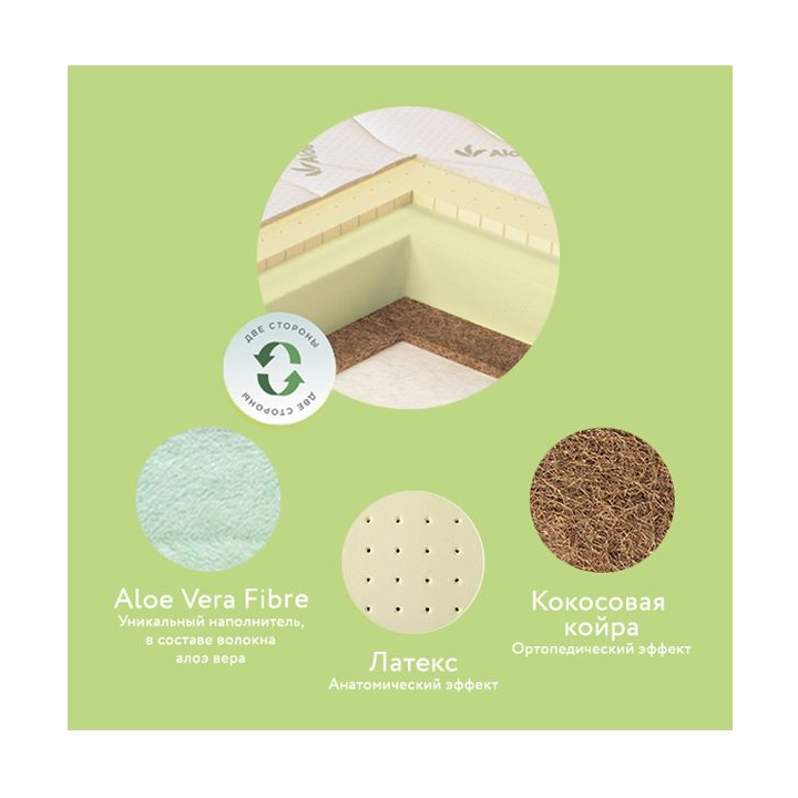 plitex--184-matrasi-photo-4