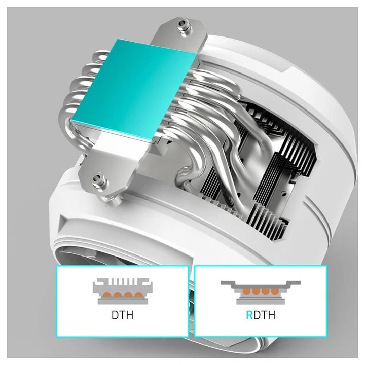 zalman-zet5white-protsesoris-quleri-120mm-photo-4