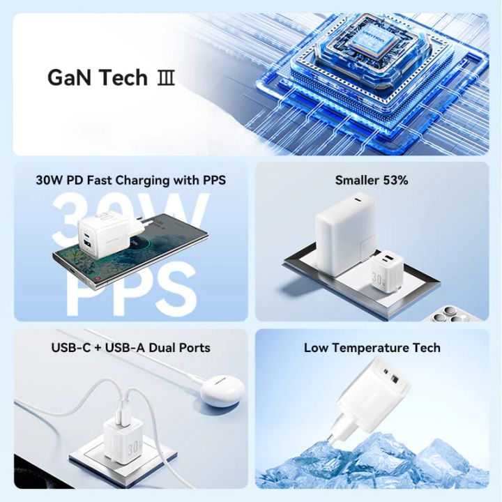 vention-tz-feqw0-eu-01-2-port-usb-c-a-gan-charger-30w30w-with-usb-c-to-usb-c-cable-1m-eu-plug-white-photo-3