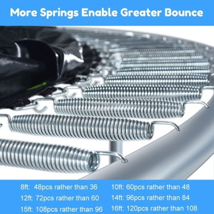 14ft-dm-444blu-batuti-photo-2