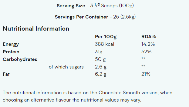 myprotein-impact-weight-gainer-unflavoured-25kg-geineri-photo-2