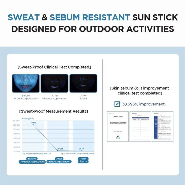 skin1004-madagascar-centella-hyalu-cica-silky-fit-sun-stick-7gr-mzisgan-damtsavi-stiki-photo-4