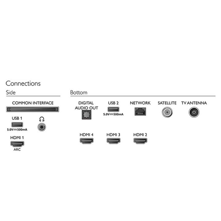 philips-43pus800712-43-4k-uhd-android-tv-smart-televizori-photo-3