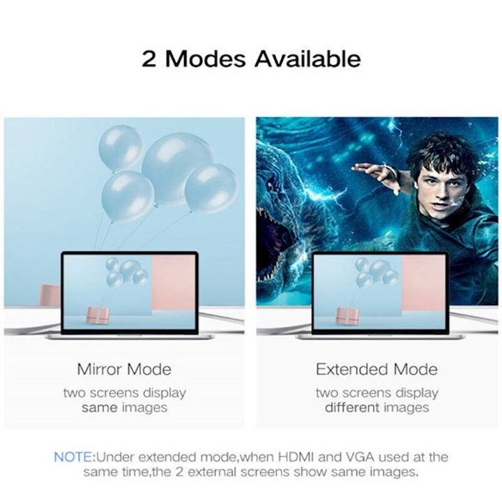 ugreen-cm162-adapteri-photo-3