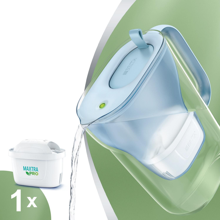 brita-style-eco-tsqlis-gamfiltravi-doqi