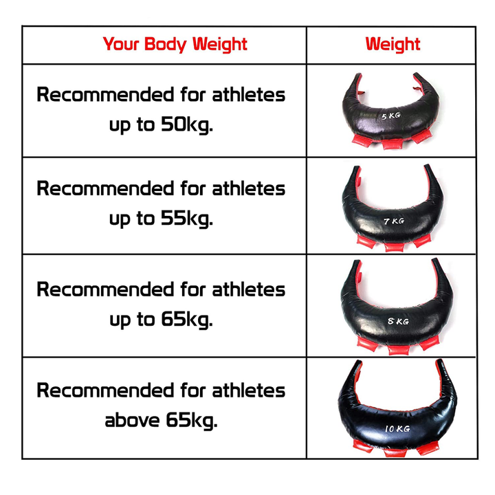 kr-fitness-15kg-qvishis-tomara-dzalosnobistvis-photo-3