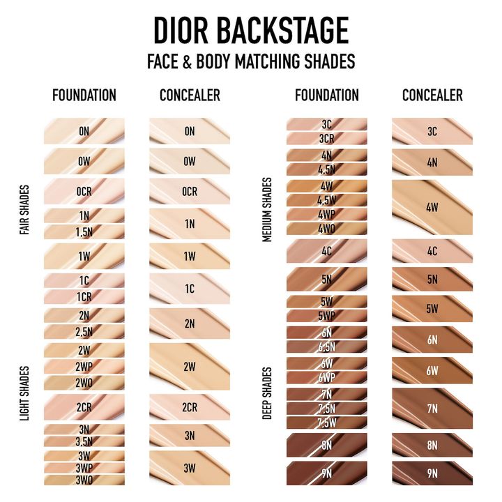 dior-backstage-concealer-1n-11ml-qonsileri-photo-3