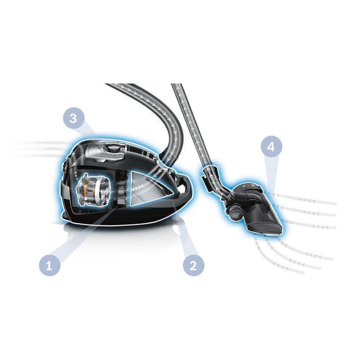 bosch-bgl8goldir-mtversasruti-photo-4