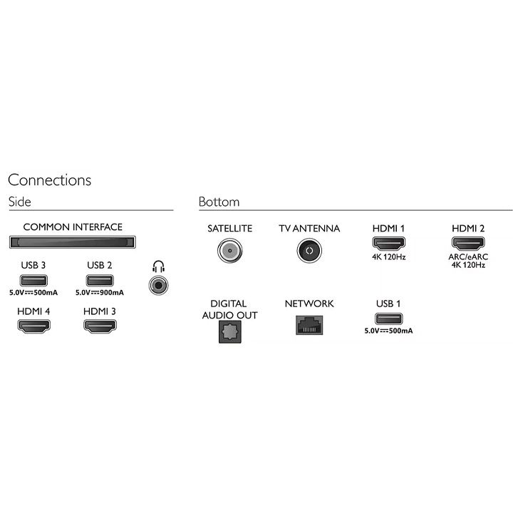 philips-42oled81812-42-4k-oled-smart-televizori-photo-4