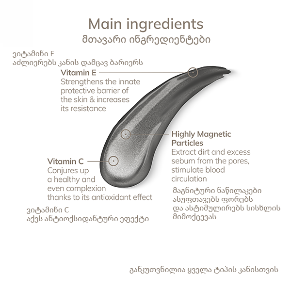 geske-magnituri-gamtsmendi-nighabi-photo-2