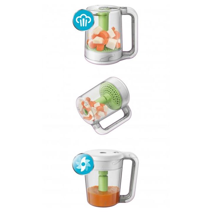 philips-avent-scf87020-blenderi-photo-3