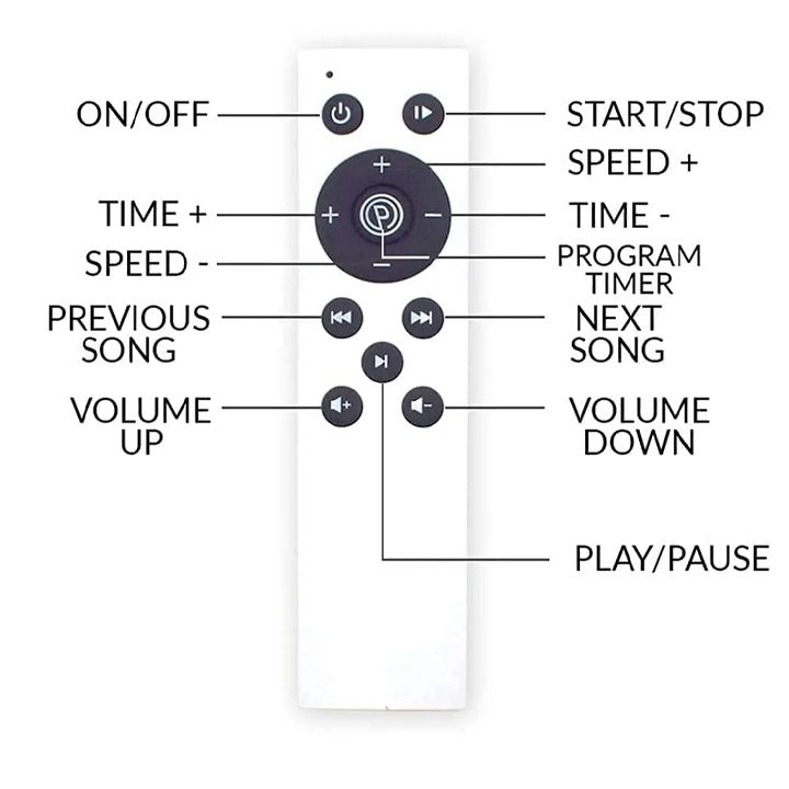 fitnes-vibro-masazhori-photo-2