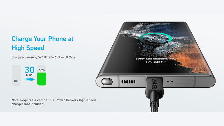 anker-322-usb-c-to-usb-c-60w-cable-18m-damteni-kabeli-photo-3