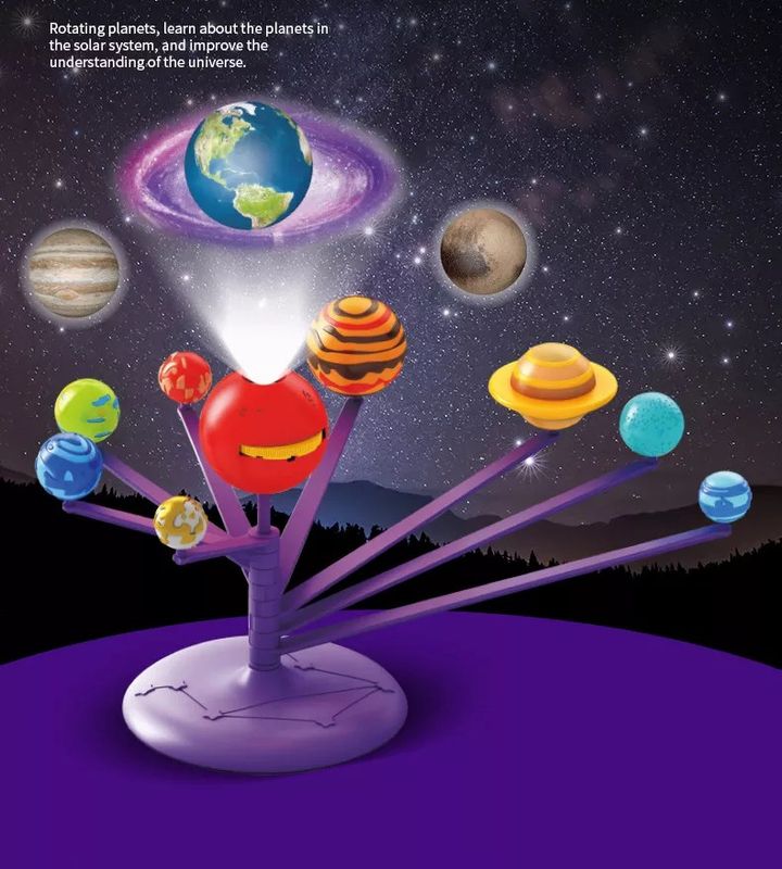 mzis-sistemis-asatsqobi-modeli-photo-4