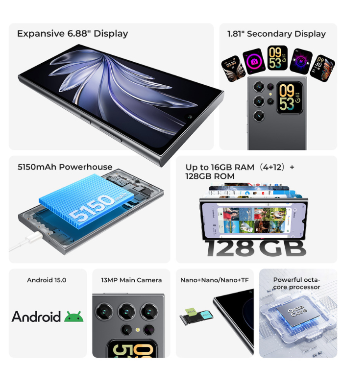 oukitel-c62-4128gb-black-mobiluri-telefoni-photo-2