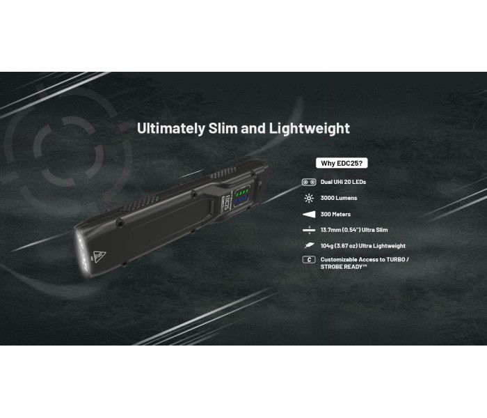 nitecore-edc25-farani-photo-4