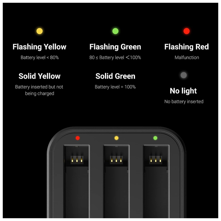 insta360-x3-fast-charge-hub-stsrafi-damteni-photo-3
