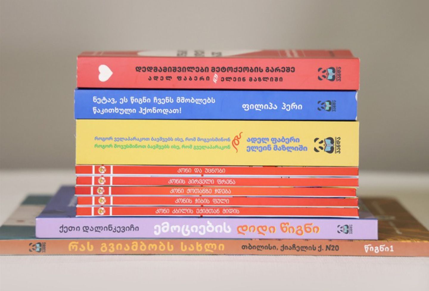 Cover photo of ცნობისმოყვარე პანდა