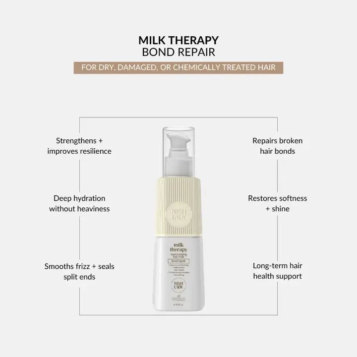 nishlady-milk-therapy-moisturizing-hair-milk-bond-repair-200ml-tmis-shrati-da-sprei-photo-2