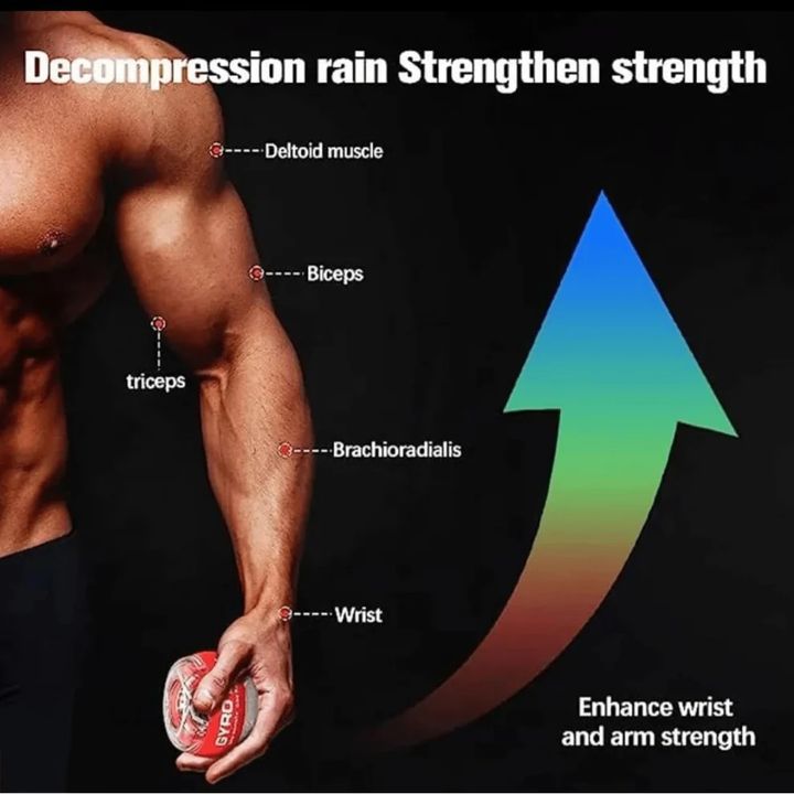 giroskopuli-burti--trenazhori-photo-4